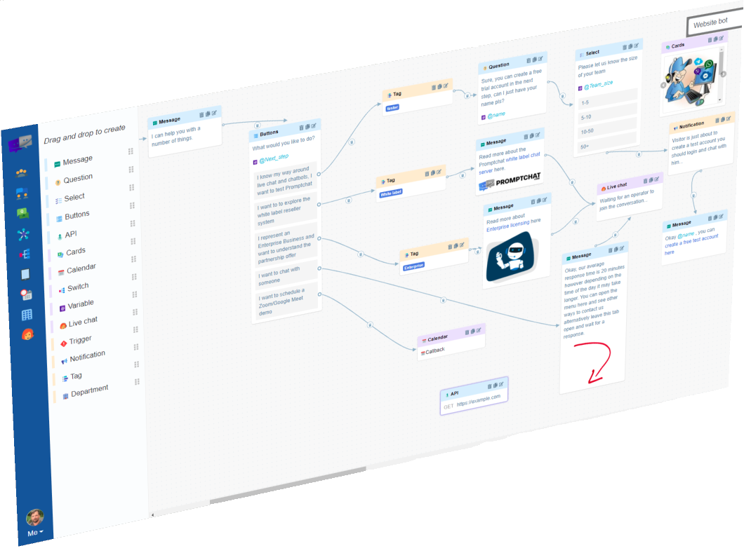 Create chatbots via drag & drop in a visual editor
