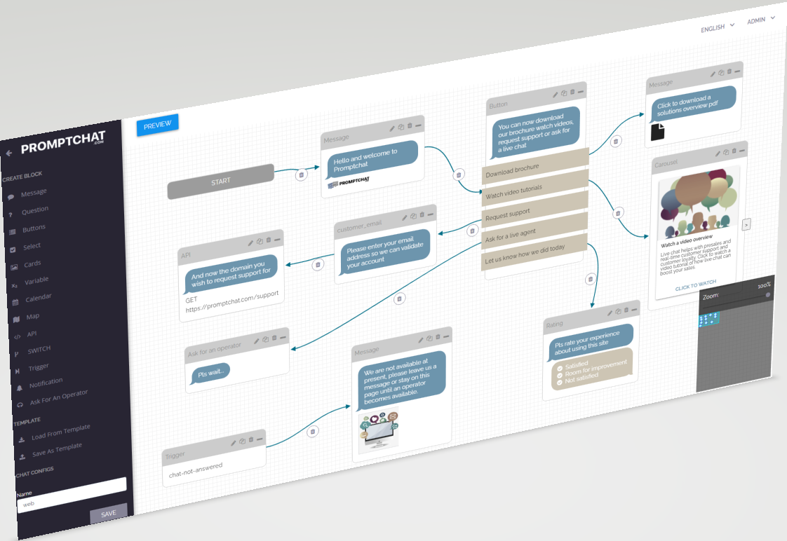 Create chatbots via drag & drop in a visual editor