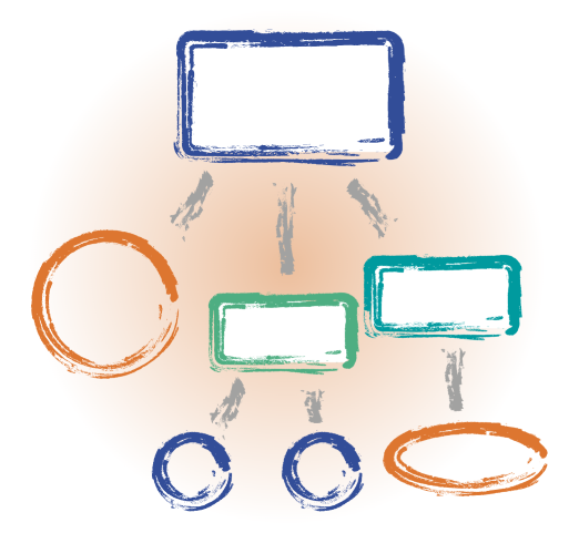 Build bot flows via drag & drop and/or use chatGPT to power up your conversations